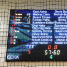 A Vasas nyerte a párharcot