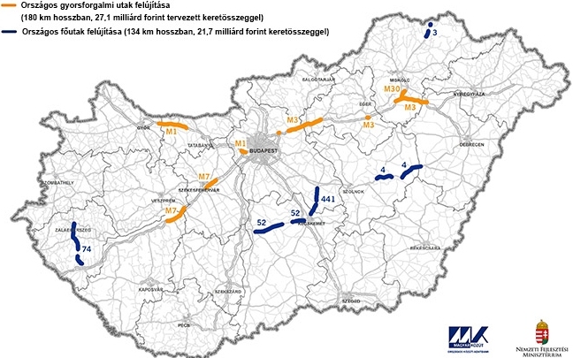 Felújítják a 441-est Ceglédtől Kecskemétig